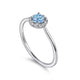 Blue Topaz Ring