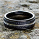 Cobalt Wedding Band